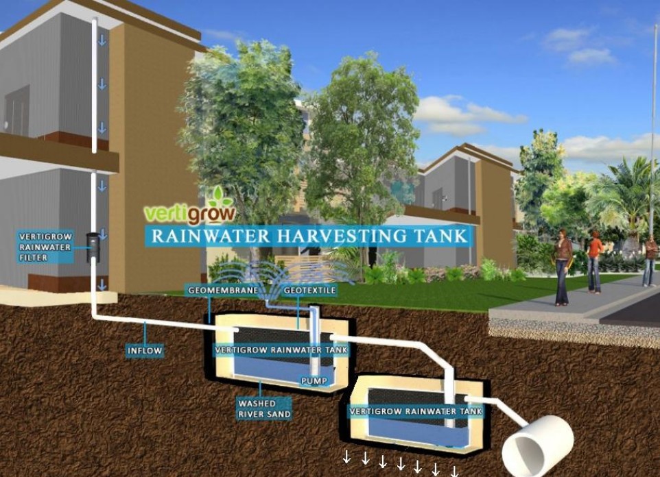 Stormwater Tank / Detention Tank / Retention Tank